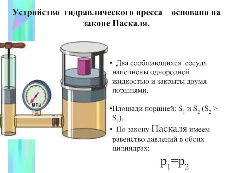 Действие гидравлических машин основано на