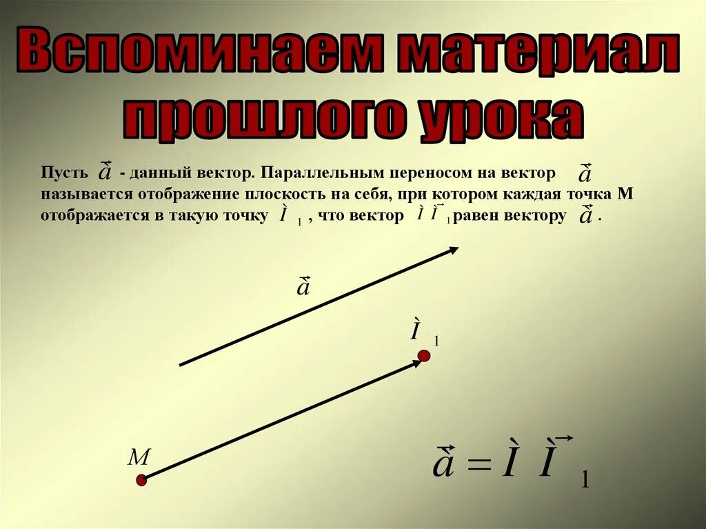 Вектора a и b параллельны. Параллельность векторов. Векторы параллельны если. Условрие переллельности Веткоров. Параллельные векторы.