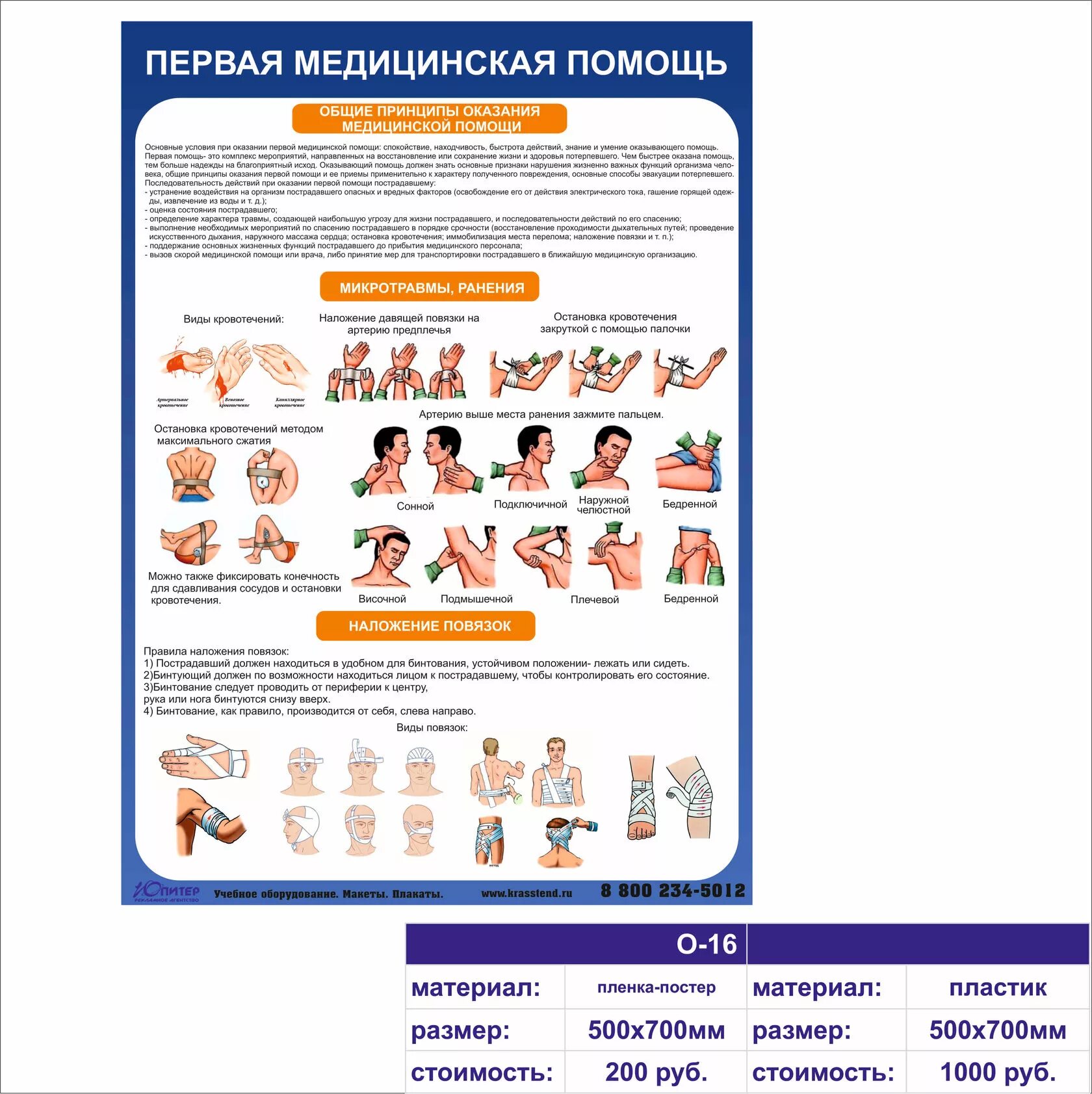 Методическое пособие первая помощь