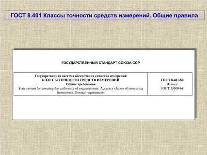 Правило государственный стандарт