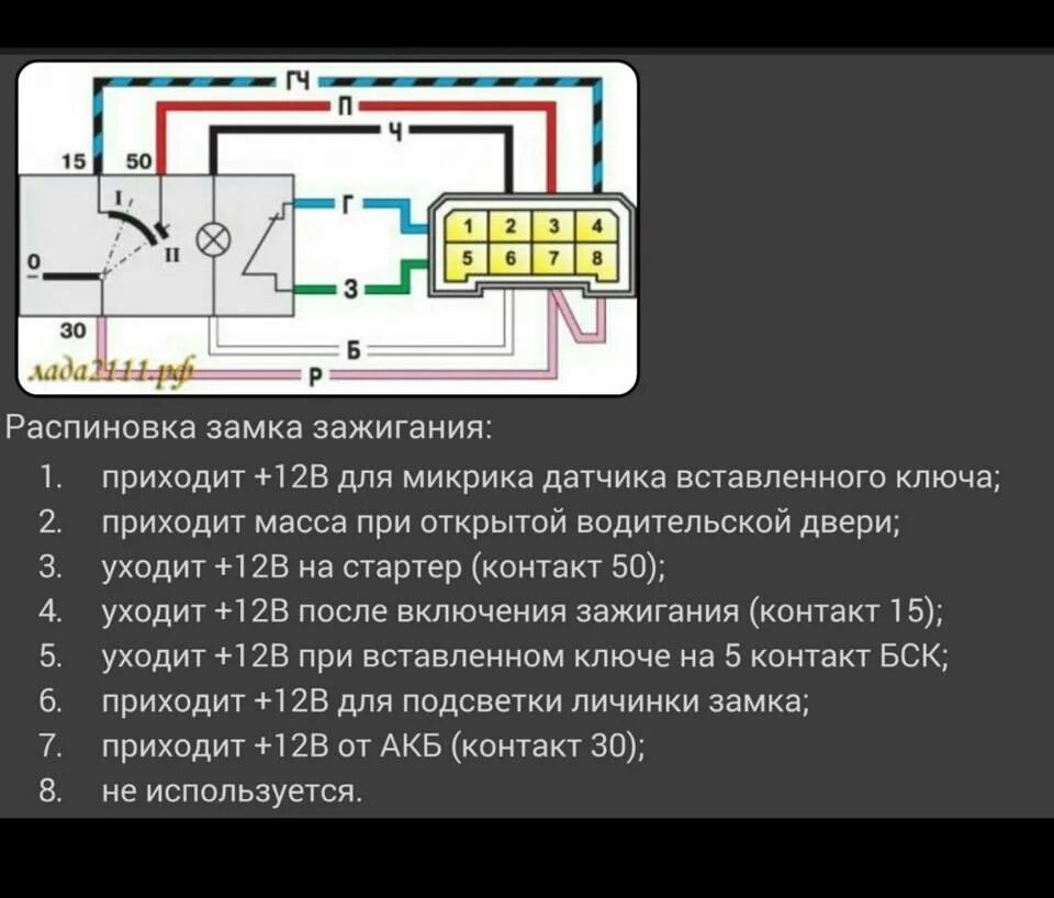 За что отвечают провода зажигания. Клемма 15 замка зажигания ВАЗ 2110. Разъем замка зажигания 2114. Колодка замка зажигания ВАЗ 2114. Схема контактов замка зажигания ВАЗ 2110.