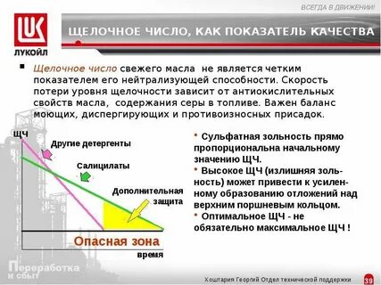 Нейтрализующая способность