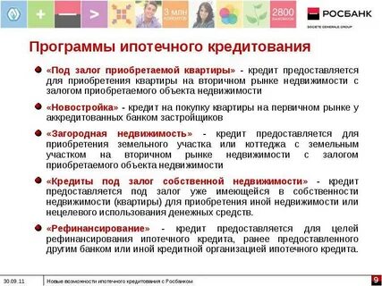 Программы покупки квартиры