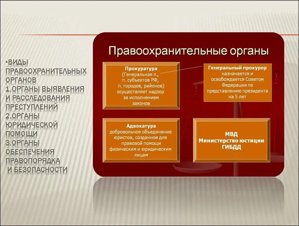 Укажите правоохранительные органы рф. Органы выявления и расследования преступлений. Виды правоохранительных органов. Органы выявления и расследования правонарушений. Органы выявления и расследования преступлений структура.