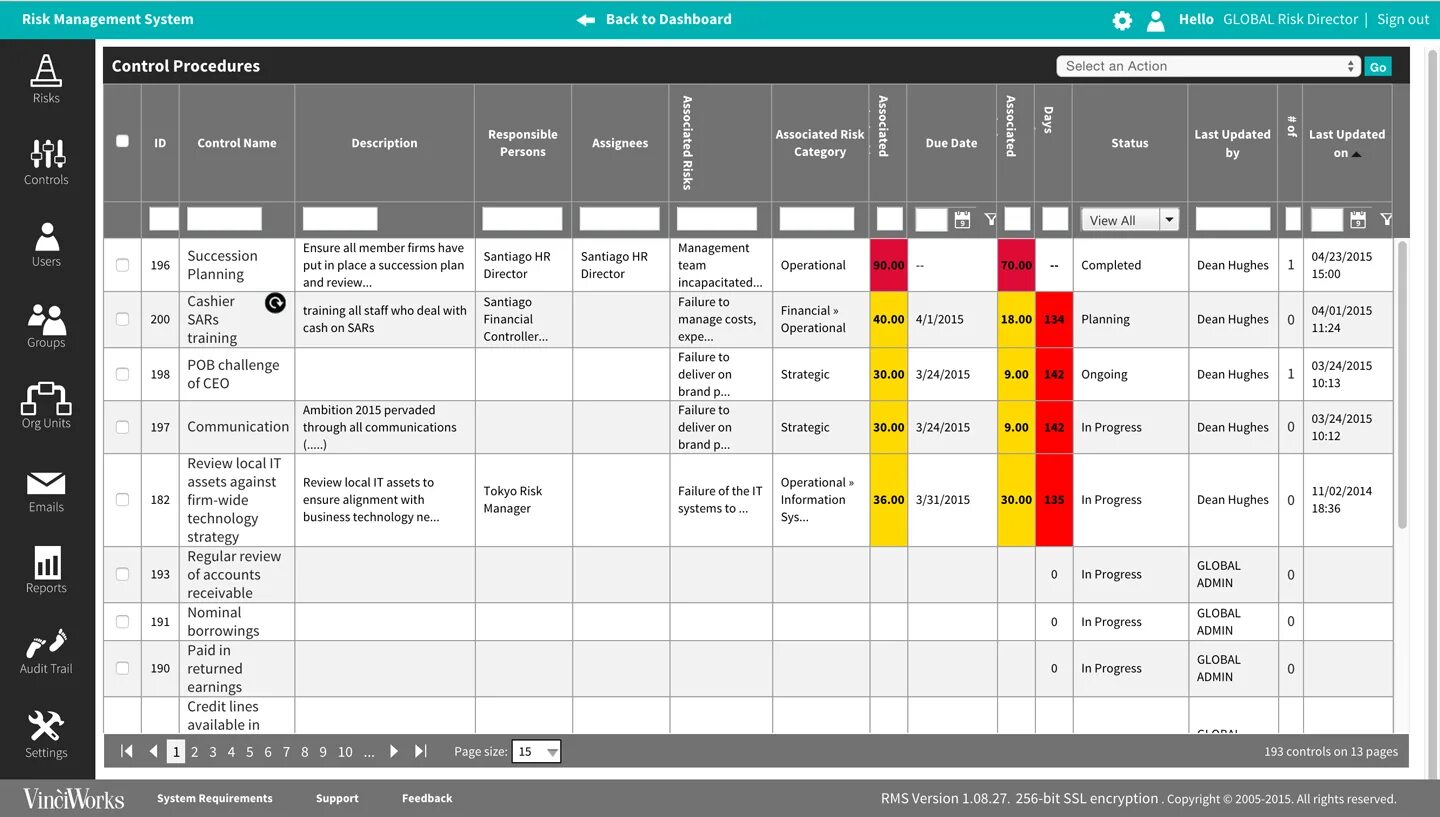 Risk Management. Risk Management System. Financial risk Management. Risk Manager программа.