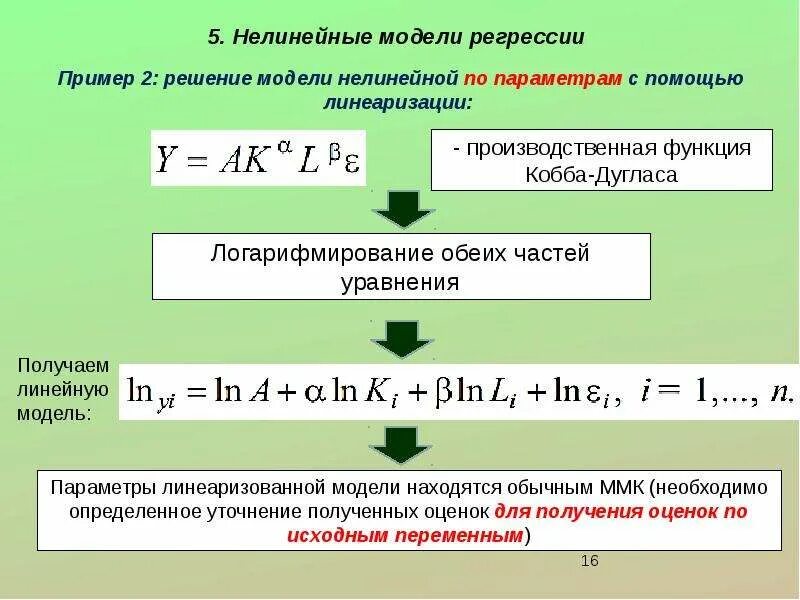 Экспоненциальная регрессия. Линеаризация модели регрессии.. Квадратичная модель нелинейной регрессии. Уравнение нелинейной регрессии. Пример нелинейной модели.