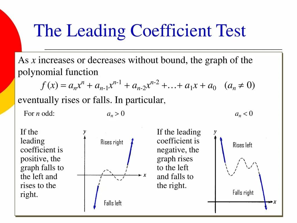 Leading coefficient Test. Разница между raise increase. Rise increase разница. Polynomial function.