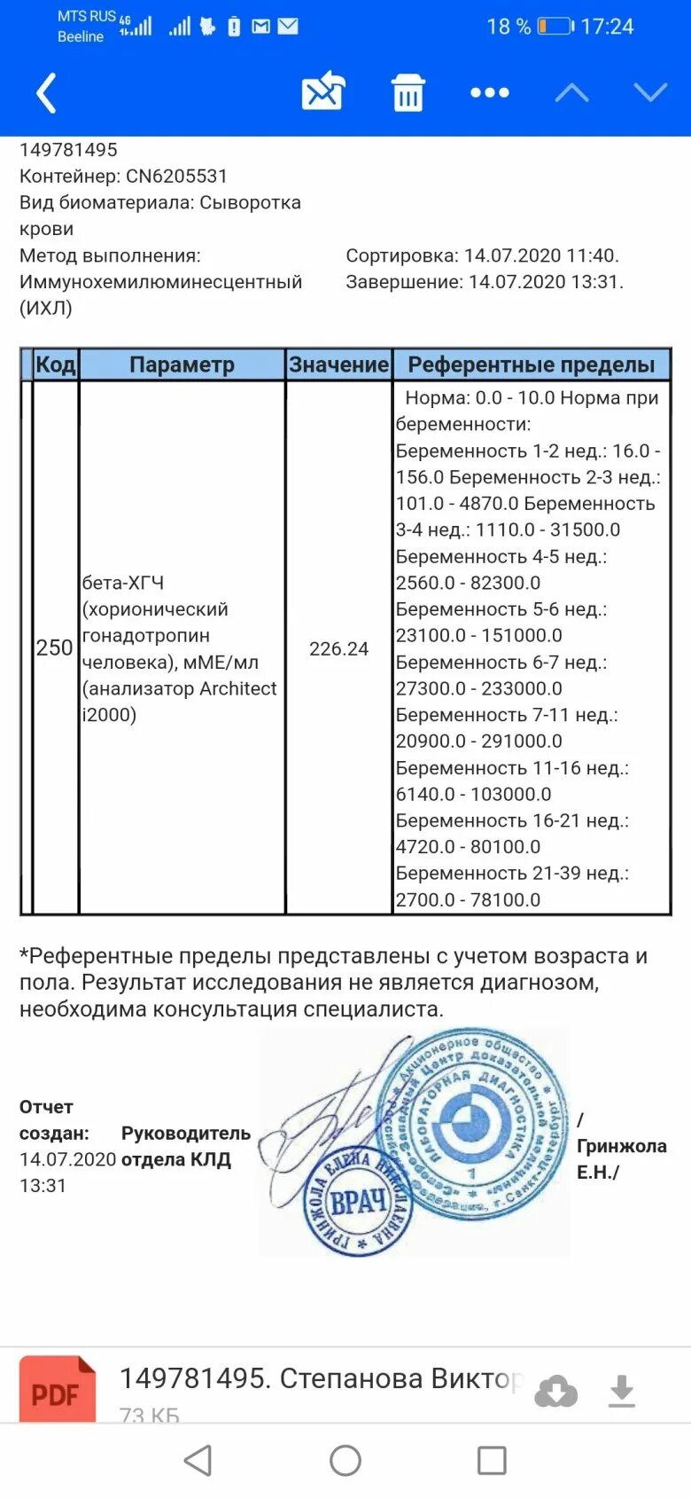 Результаты хгч при беременности на ранних сроках. Результат анализа крови на хгч. анализ на беременность хгч. хгч при беременности результат 1. исследование хгч в крови результат.
