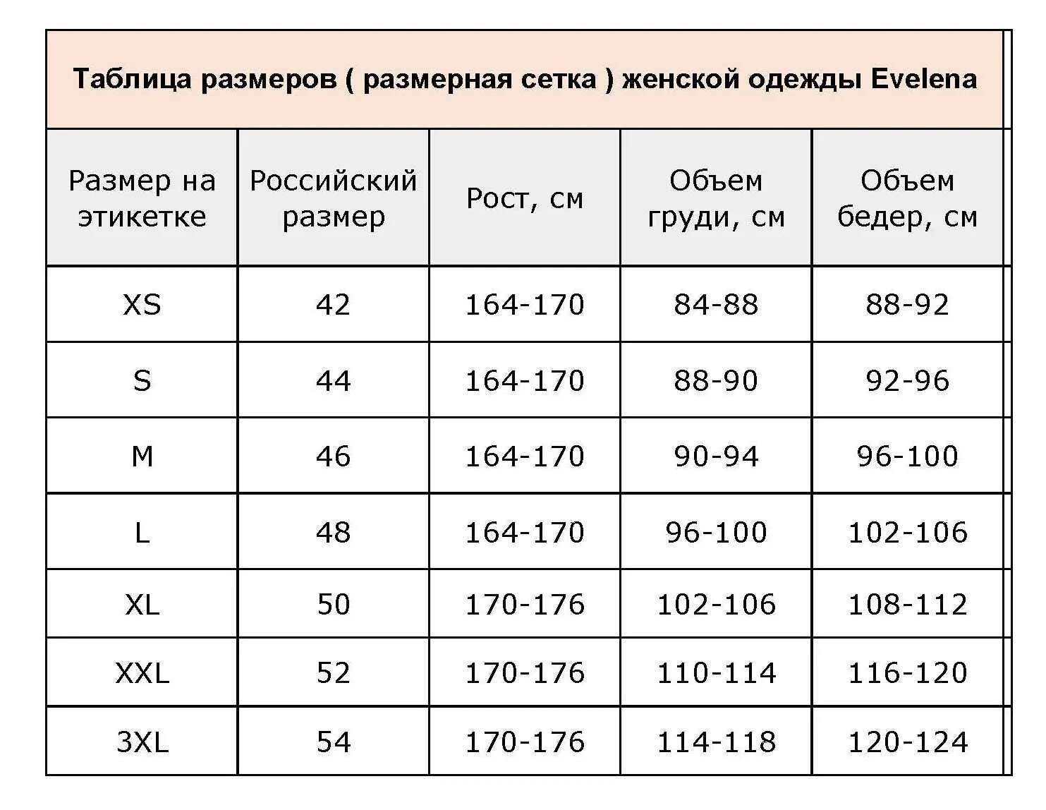 112 116 размеры мужской. Размер одежды 176. Рост 164 размер одежды. Российский размер 176.