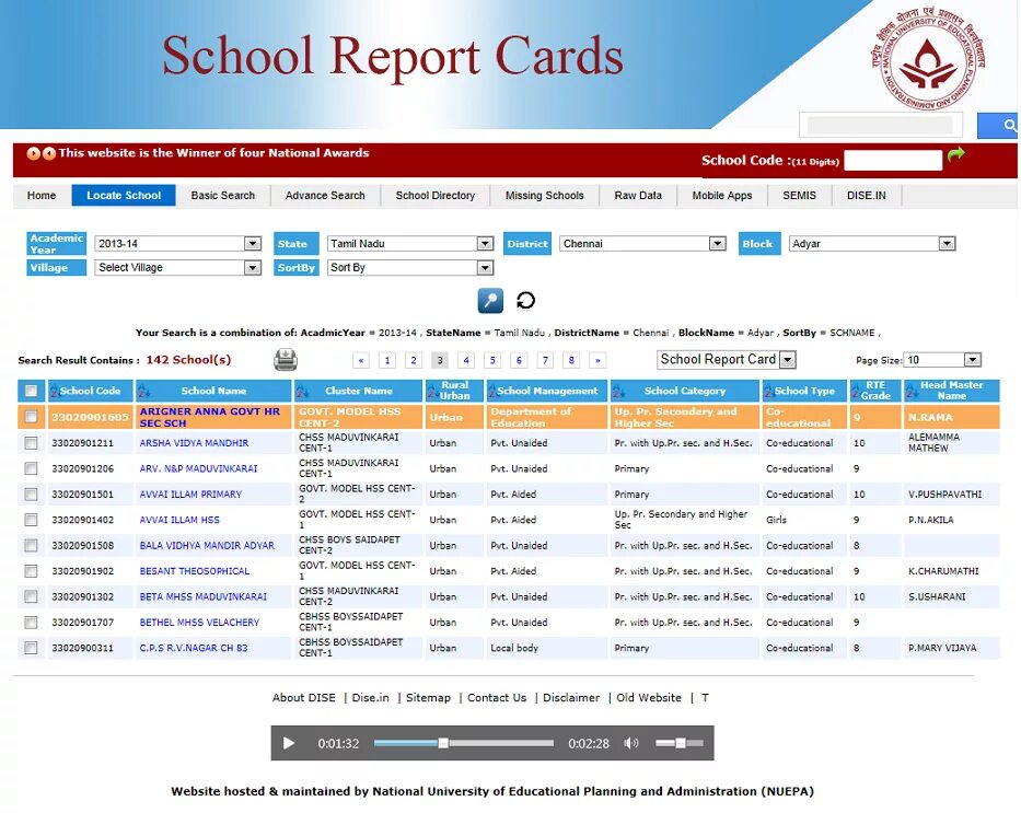 School report. School Report Card. High School Report. Secondary School Report. Duty Report школа.