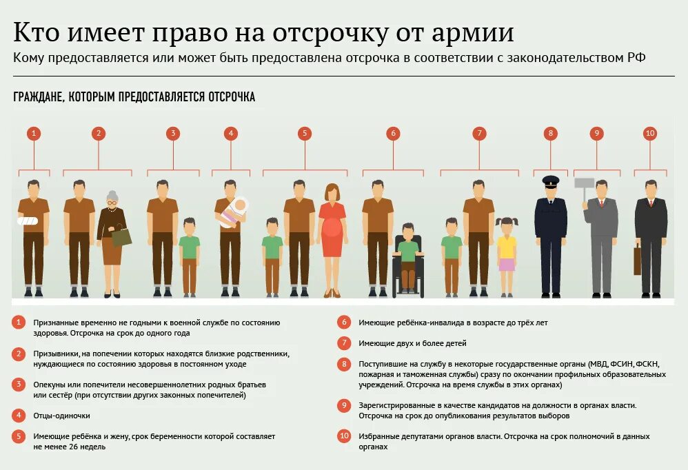 Скольки лет можно стать депутатом. Скольки лет можно стать депутатом