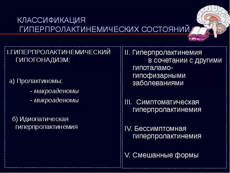 Гиперпролактинемия у женщин симптомы. Пролактинома клинические рекомендации. Пролактинома клинические рекомендации. Симптомы микропролактиномы гипофиза. Пролактинома клинические рекомендации.
