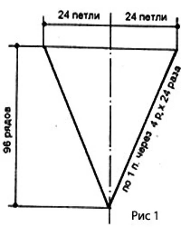 V образный вырез горловины спицами реглан сверху схема. Вязание v образного выреза горловины спицами снизу. V образный вырез горловины спицами схема. V образный вырез спицами снизу схема и расчет. Как рассчитать вырез