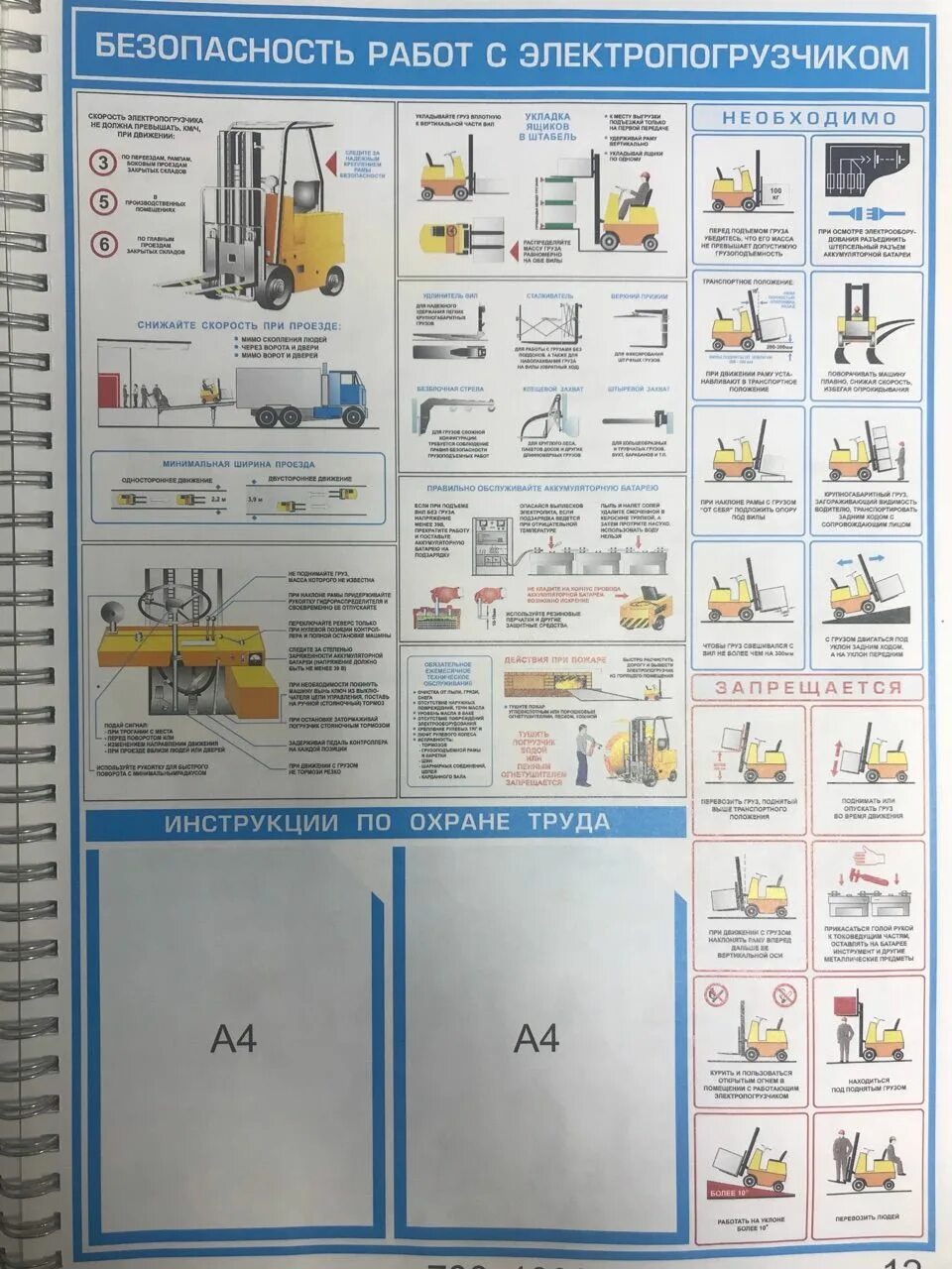 Правила работы на высоте. Стенд электробезопасность при напряжении до 1000 в. Тб при работе под напряжением. Плакаты электробезопасности в электроустановках до 1000в. Охрана труда и техника безопасности сварщика.