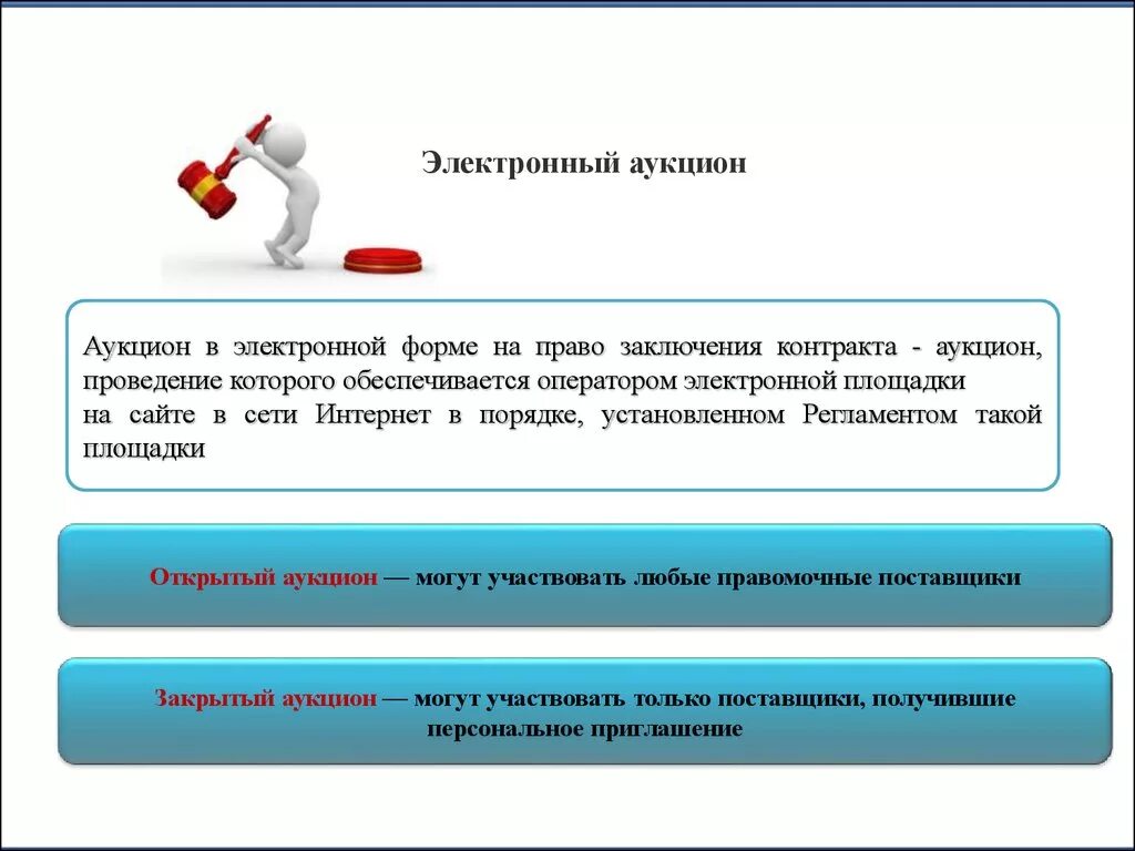 Электронный аукцион 44 ФЗ. Порядок проведения электронного аукциона схема. Схема проведения электронного аукциона по 44-ФЗ. Алгоритм проведения электронного аукциона по 44 ФЗ.