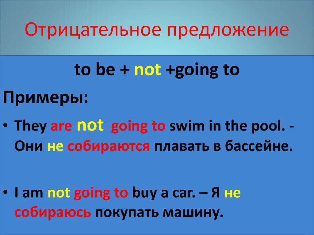 Придумать отрицательное предложение. To be going to отрицательные предложения. Отрицательные предложения с to be. Предложения с be going to отрицательные. Предложения с to be going to.