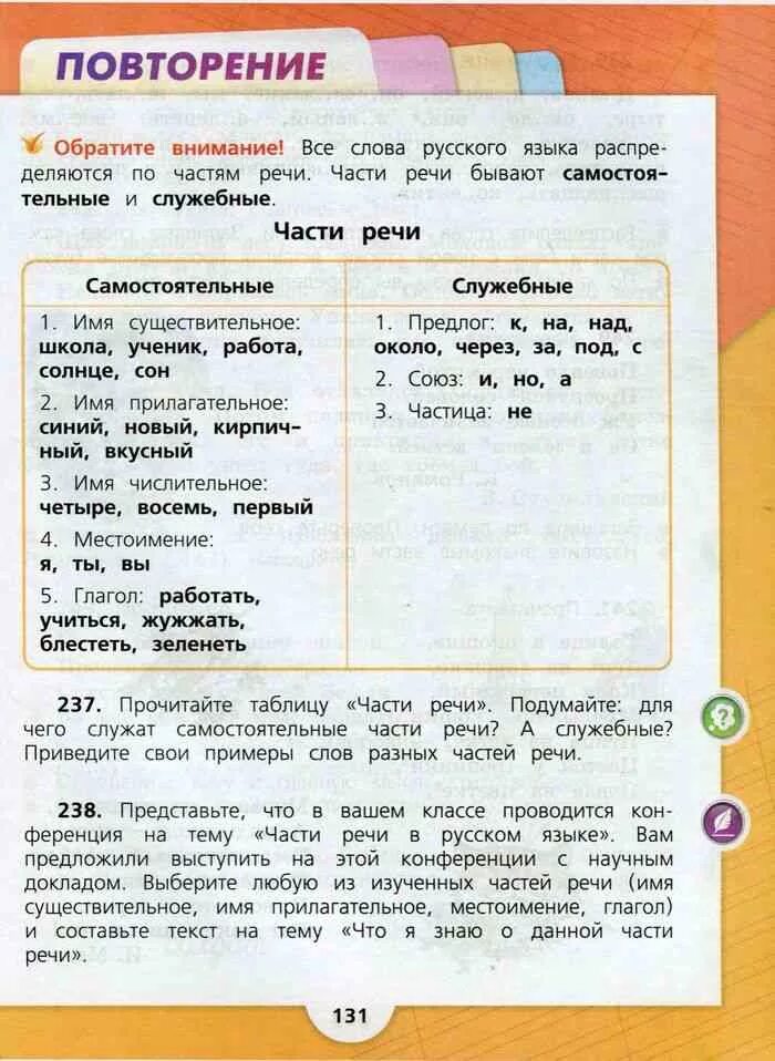 Русский язык 3 класс учебник 2 часть стр 131. Русский язык 3 класс 2 часть. Русский язык 2 класс учебник 2 часть стр 3.