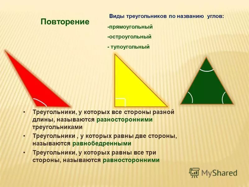 Найди и запиши номера равнобедренных треугольников. Виды треугольников. Равносторонний тупоугольный треугольник. Разносторонний тупоугольный треугольник. Остроугольный треугольник.