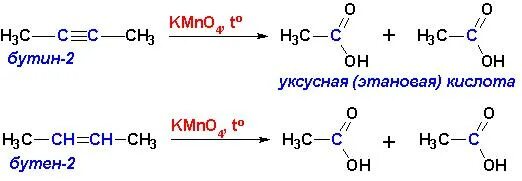Бутин 2 алкин. Бутин2 в уксусную кислотуц. Уксусная кислота из бутена. Уксусная кислота из Бутина 2. Бутен 2 уксусная кислота.