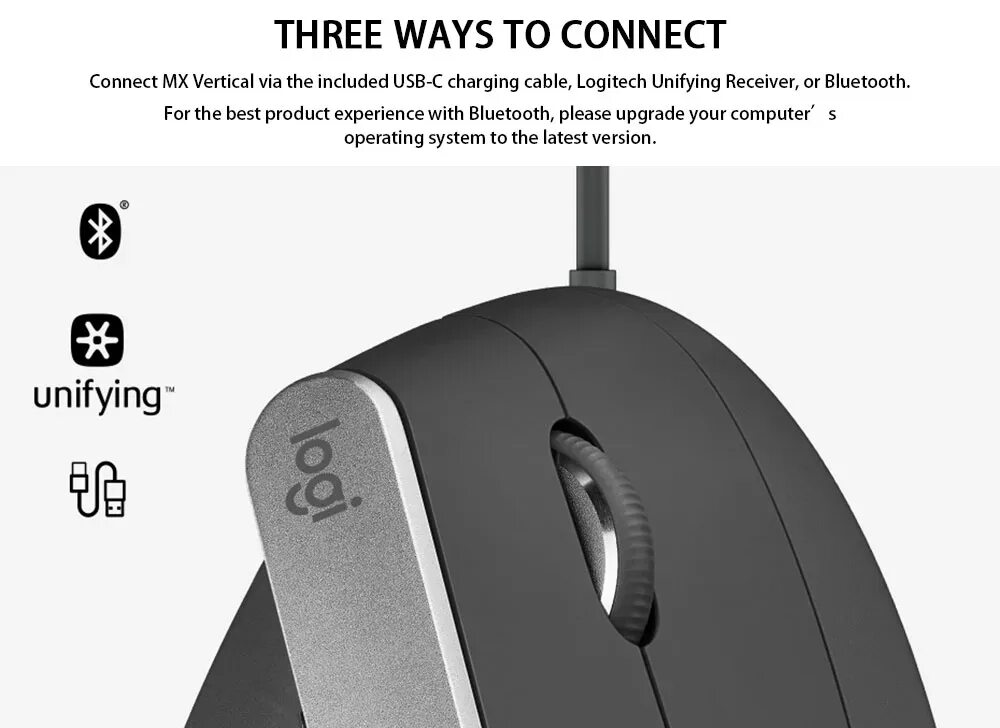 Logitech flow. Вертикальная мышка логитек. эргономичная мышь logitech. эргономичная беспроводная мышь logitech. вертикальная мышь от logitech.