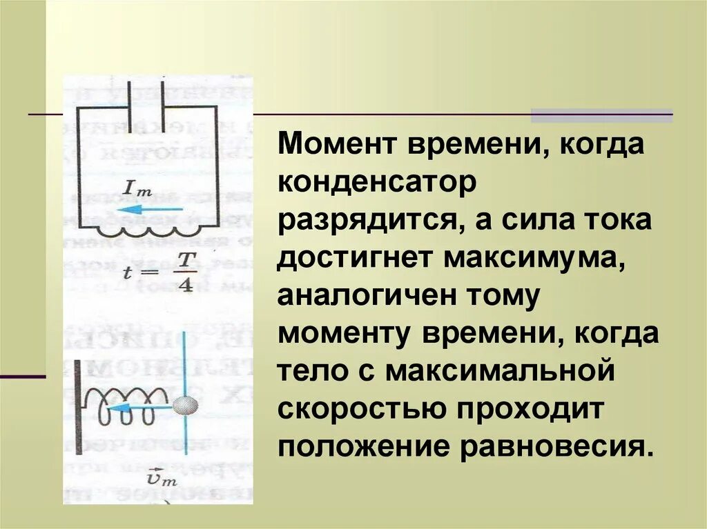 Почему разряжается конденсатор. Сила тока в конденсаторе. Конденсатор разряжается. Разрядка конденсатора сила тока. Если конденсатор разряжен то.