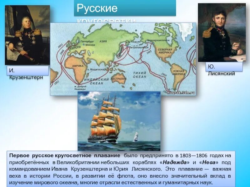 Кругосветное путешествие 5 класс. Первое русское кругосветное плавание 1803-1806. Кругосветное плавание Крузенштерна и Лисянского 1803-1806. Первое кругосветное путешествие Крузенштерна. Маршрут экспедиции Крузенштерна и Лисянского 5 класс.