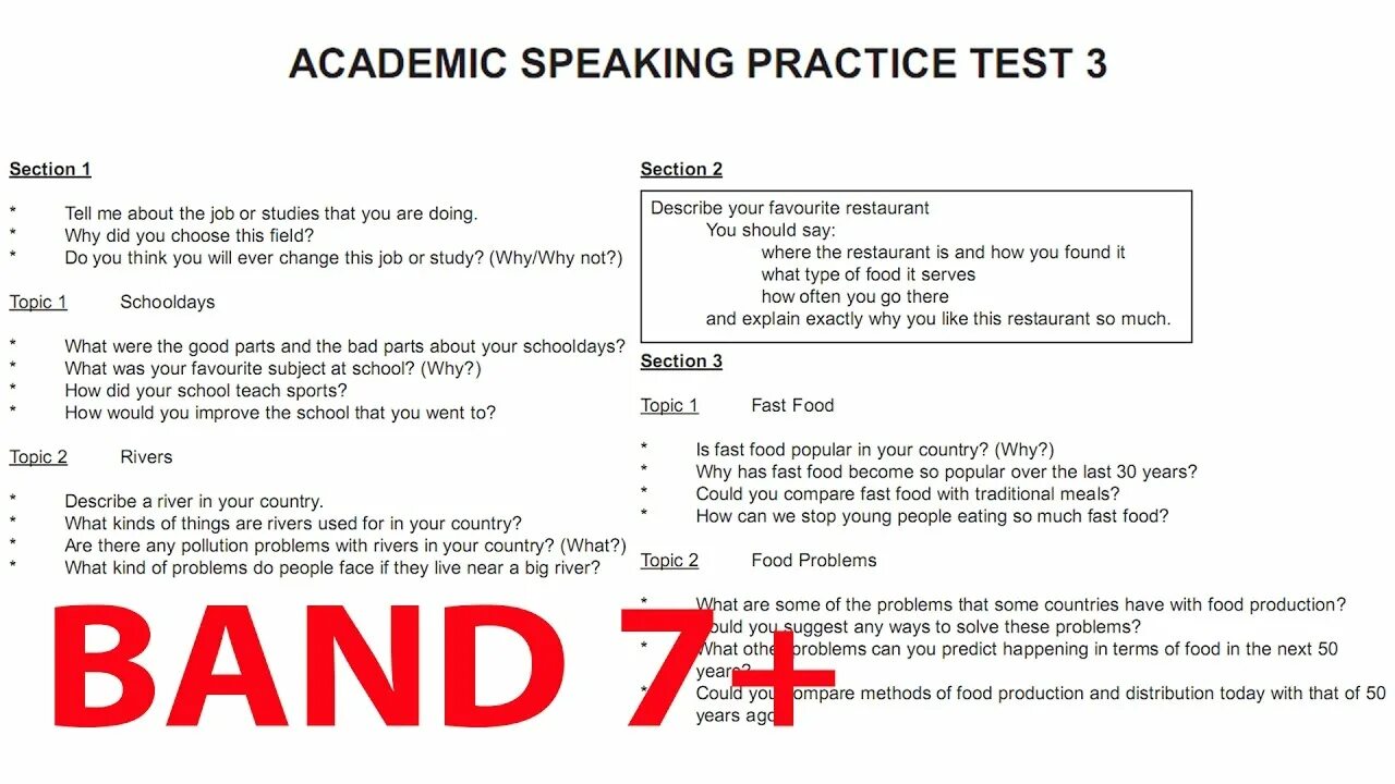 Speaking full. IELTS speaking. IELTS устная часть задания. IELTS speaking tasks. Вопросы IELTS speaking.