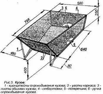 Садовые тачки своими руками чертежи