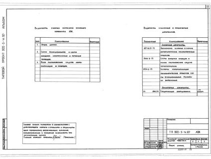 Перечень прилагаемых документов
