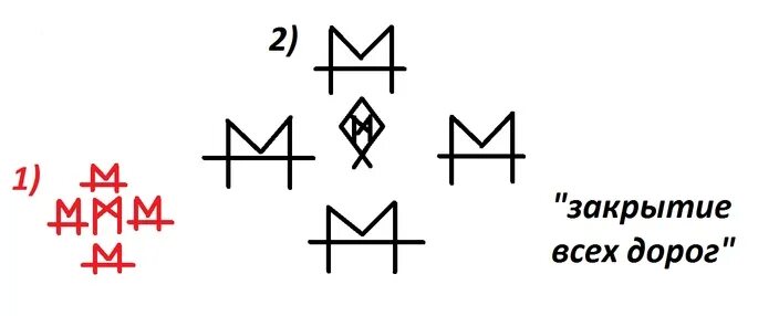 Рунный став закрытие дорог. Став закрытие всех дорог. Рунический став закрытие дорог. Закрытие дорог руны став.