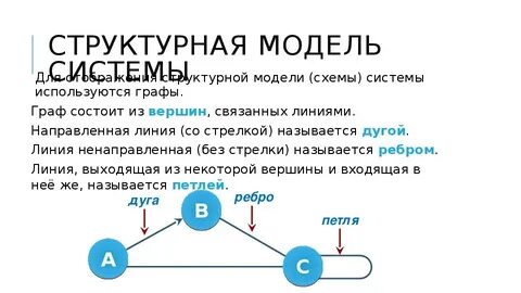Система шесть