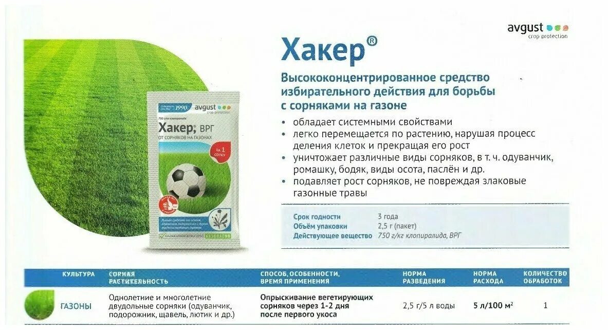 Хакер для газона. Хакер от сорняков на газонах 2,5гр. Хакер от сорняков на газоне отзывы.