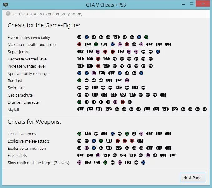 Ps4 cheats