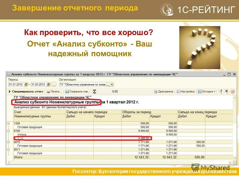 Анализ отчетов. Конец отчетного периода в бухгалтерии. Бухгалтерия государственного учреждения. На конец отчетного периода это как. На конец отчетных месяцев