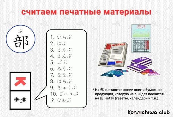 Суффиксы в японском языке. Счетный суффикс для книг. Суффиксы в японском языке. Числительные в японском счетные суффиксы. Суффиксы обращения в японском языке.