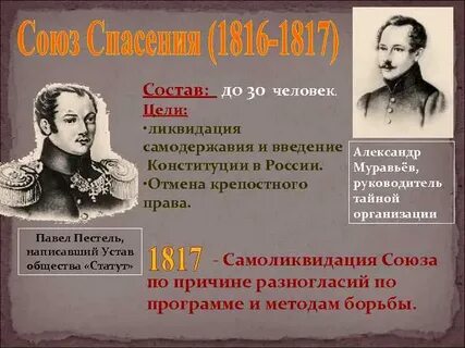 Ликвидация самодержавия