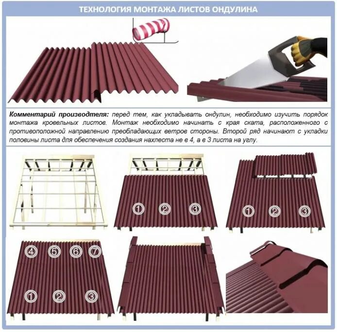 Как правильно укладывать листы ондулина на крышу. Монтаж ондулина на односкатную крышу схема. Схема укладки ондулина на крышу двухскатную крышу. Черепица ондулин 3.3 технология укладки. Как крепить ондулин