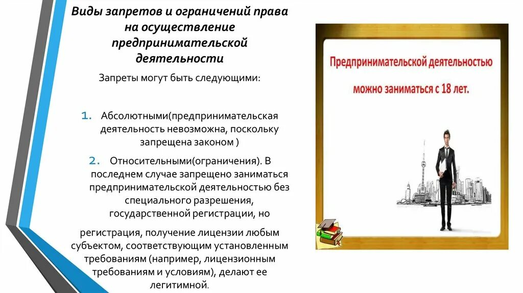 Порядок осуществления предпринимательской деятельности. Запрет на осуществление предпринимательской деятельности. права на осуществление предпринимательской деятельности. ограничения осуществления предпринимательской деятельности,. запрет на предпринимательскую деятельность.