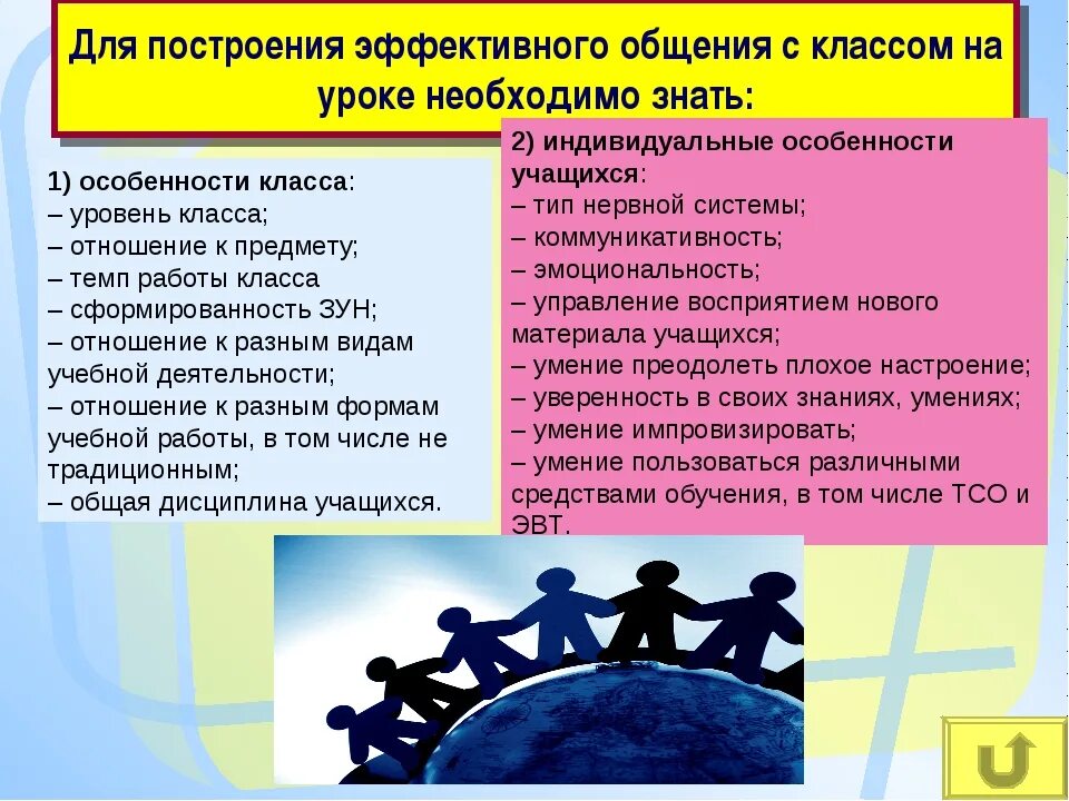 Специфика класса учащихся