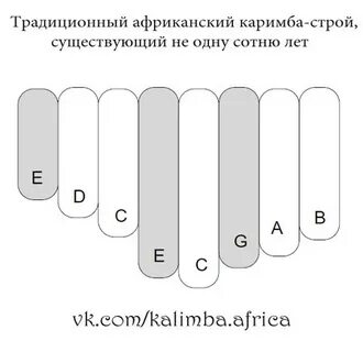 Ноты для калимбы 8