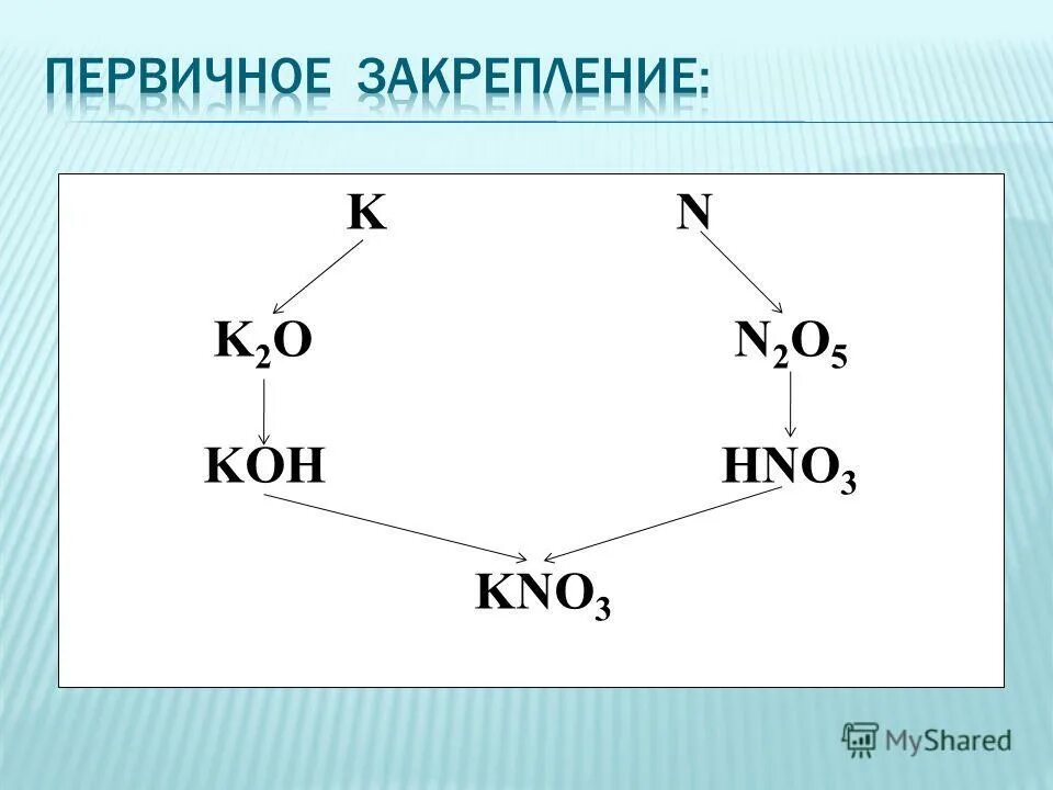 Na so4 hcl. HCL класс соединения. HCL название вещества. Hno3 класс соединения. Hno2 класс соединения.