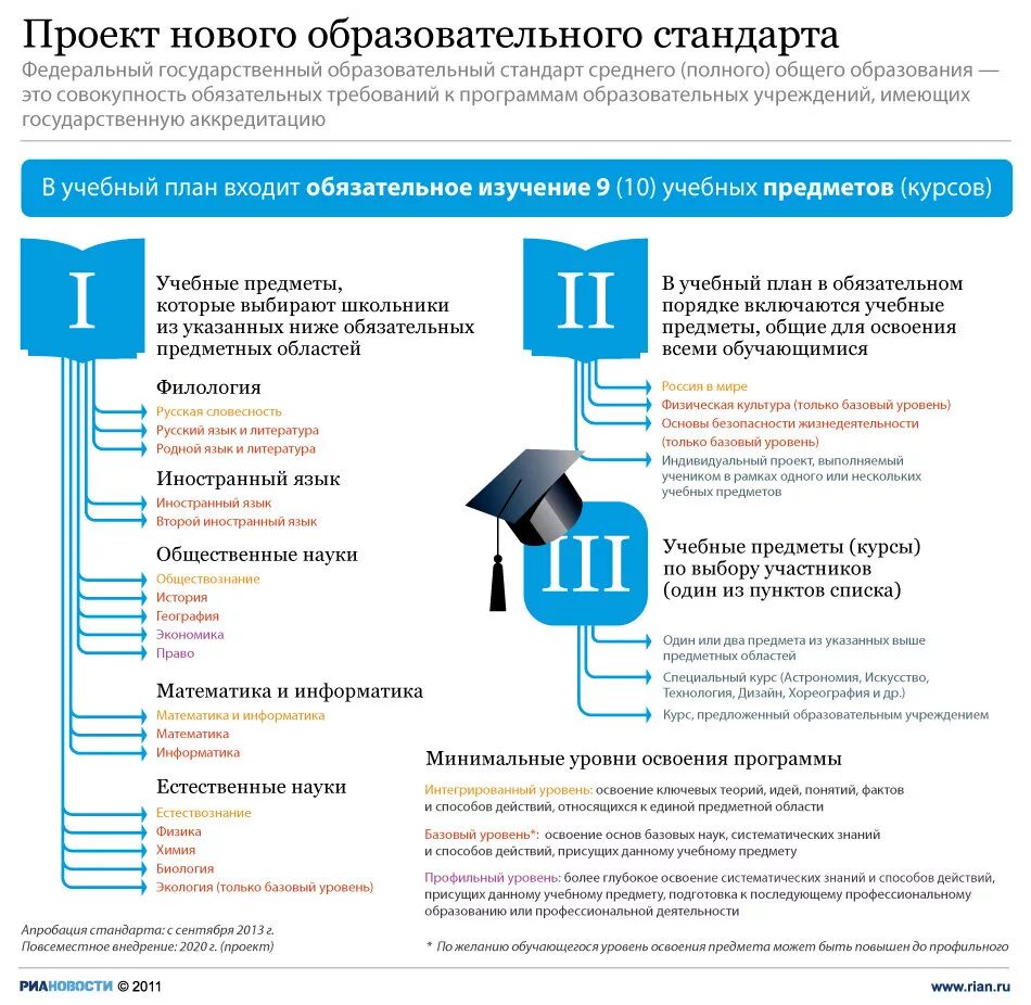 Государственный язык образовательном учреждении