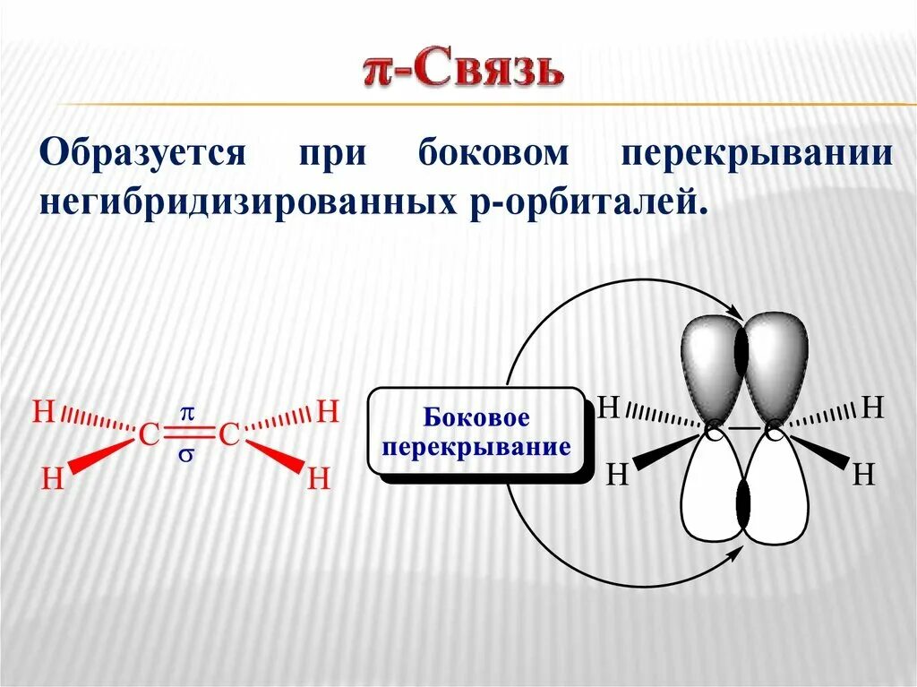 Перекрывание орбиталей пи связей. Сигма-связь типа δ(sp2-s) имеется в соединении:. Пи связь. Сигма и пи связи. Образование сигма