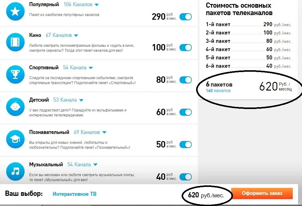 Настрой пакет каналов. Ростелеком тариф "для интернета до 150 Мбит/с". Пакет телевидения и интернета Ростелеком. Ростелеком тарифы Телевидение. Ростелеком пакеты услуг.