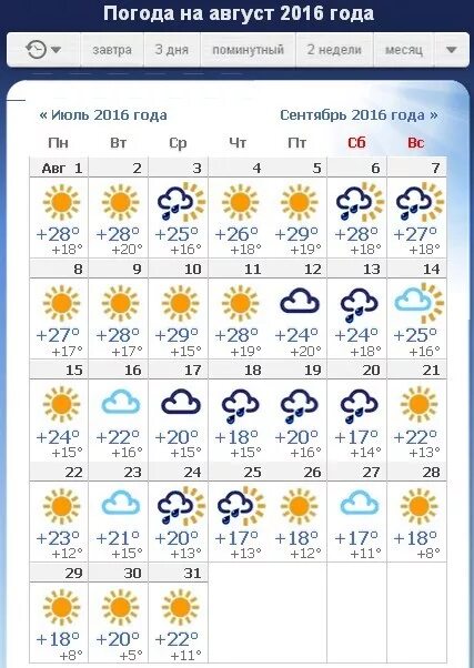 прогноз погоды в санкт петербурге летом. пагода в санкнтпетербурге. погода в санкт-петербурге на месяц. погода в спб на неделю. яндекс погода санкт-петербург.