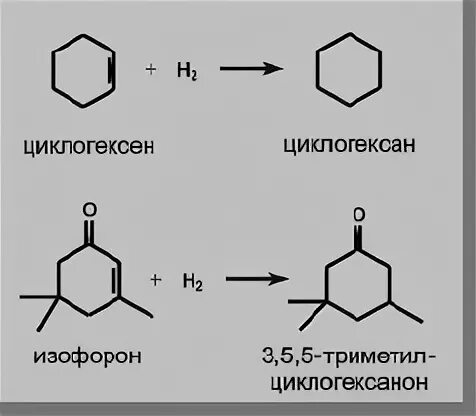 Циклогексен 1