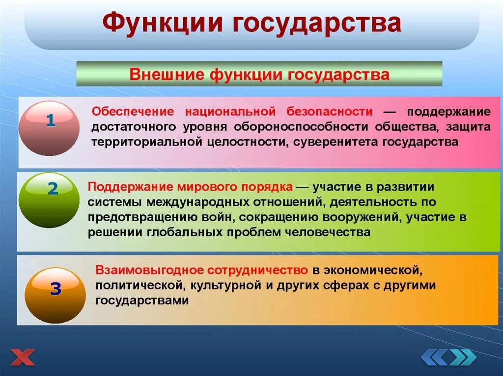 Функции государства. Внешние функции государства. Вневниии функции государства. Определите функции государства.