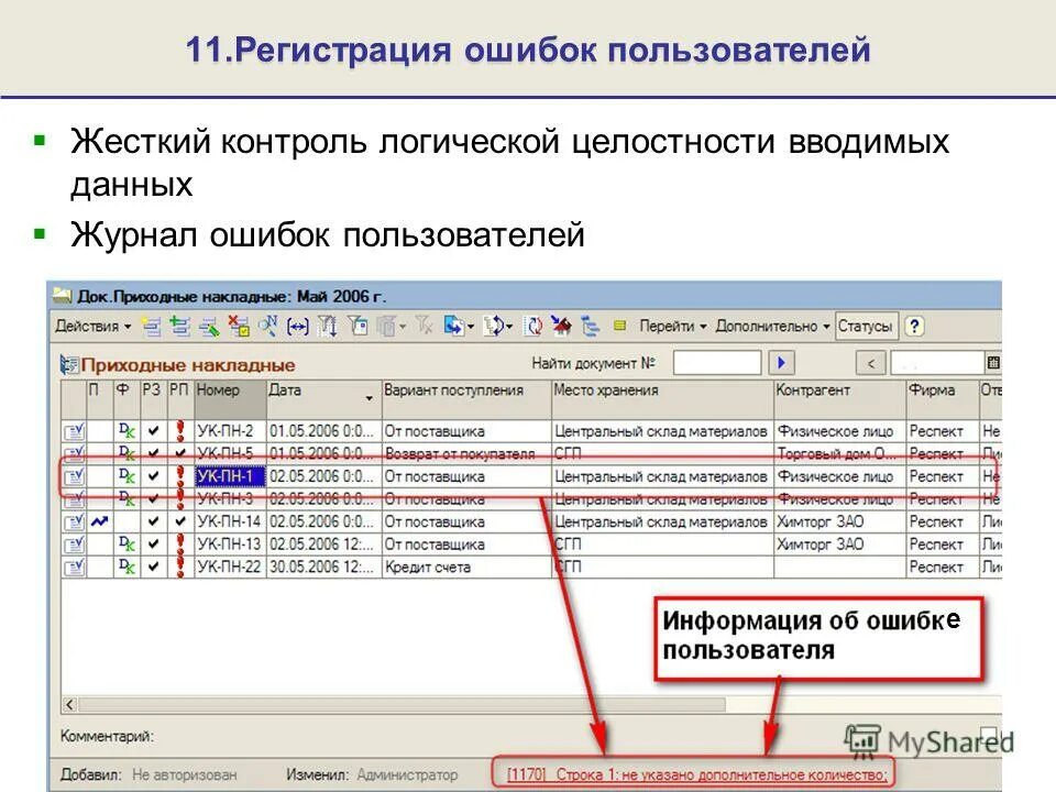 Ошибка регистрации пользователя. Ошибка регистрации пользователя