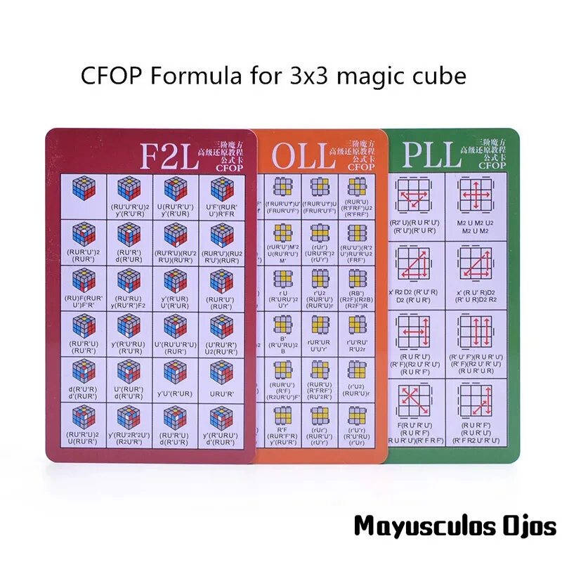 F magic. F2l oll PLL карточки. PLL Cube 3x3.