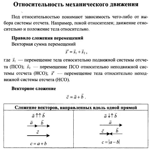 3 примера относительного движения